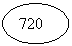 ����: 720