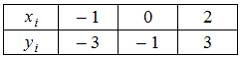 http://mypage.i-exam.ru/pic/1250_184603/DF1F9BF6DC194A86196CB02909802A16.png