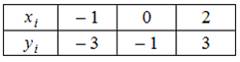 http://mypage.i-exam.ru/pic/1250_184603/DF1F9BF6DC194A86196CB02909802A16.png