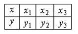 http://mypage.i-exam.ru/pic/1250_184603/9BB395CB07A29BBBA272124C05DAD2A3.png