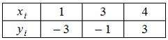 http://mypage.i-exam.ru/pic/1250_184603/44031C7B193D0ABA134F49B3EA11793D.png