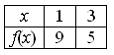 http://mypage.i-exam.ru/pic/1250_184603/52370409AE16AB6CD72CA01DCF475932.png