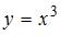 http://mypage.i-exam.ru/pic/1250_184638/ED0B3FBB4058E94B4C6FEB5B3A2DA6B4.png