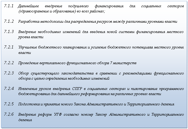 �������: 7.1.1 ���������� ��������� ���������� �������������� ��� ���������� �������� (��������������� � �����������) �� ���� �������;

7.1.2 ���������� ����������� ��� ������������� �������� ����� ���������� �������� ������

7.1.3 ��������� ����������� ��������� ��� �������� ����� ������� �������������� �������� ������ ������ 

7.2.1 ��������� ���������� ������������ � �������� ���������� ���������� �������� ������ ������ 

7.2.2 ���������� ������������� ��������������� ������ 7 ����������� 

7.2.3 ����� ������������� ���������������� � ��������� � �������������� ��������������� ������ � ����� ����������� ����������� ���������

7.2.4 ���������� ������ ��������� ���� � ���������� �������� � ������������� ������������ �������������� ��� ����������� �������������� �� ��������� ������� ������ 

7.2.5 ���������� � �������� ������ ������ ����������������� � ���������������� ������� 

7.2.6 ��������� ������ ��� �������� ������ ������ ����������������� � ���������������� �������



