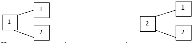 ��������: http://festival.1september.ru/articles/610428/img1.gif