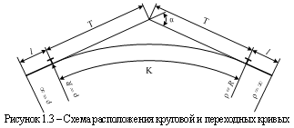 �������: