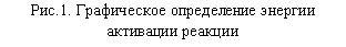 �������: