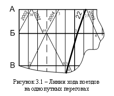 �������: