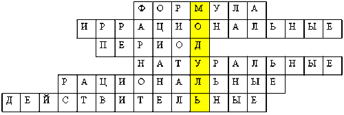 ��������: http://festival.1september.ru/articles/624211/img2.gif