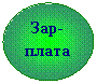 ����: ���-

�����

