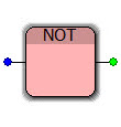 NOT