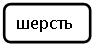 ����������� �������������: ������