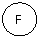 ����: F