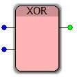 XOR
