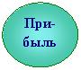 ����: ���-

<a title=