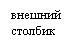 �������: ������� �������