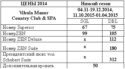�������: