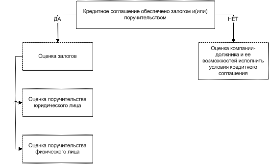 http://www.ocenchik.ru/img/met/arb2.gif