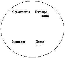 ����: