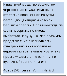 �������: