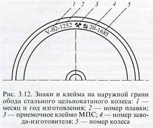 http://www.vagoni-jd.ru/images/pic_3.12.jpg