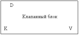Подпись:
