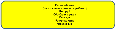 ����������� �������������: ������������ 

(<a title=