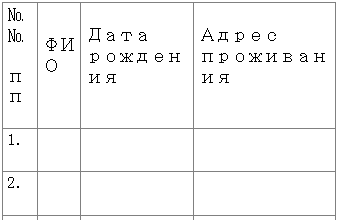 �������: