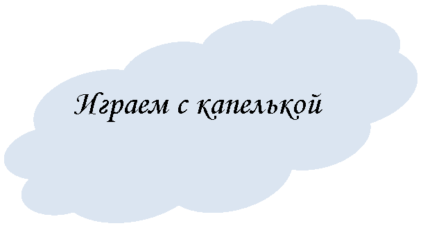 Выноска-облако: Играем с капелькой