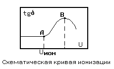 [������ ���������]