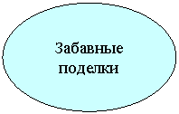 ����: �������� �������

