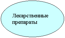 ����: ������������� ���������

