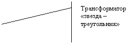 ������� 2 (� ��������): ������������� «������ � ���-��������»