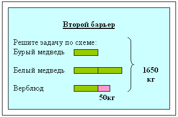 http://festival.1september.ru/articles/411728/img3.gif