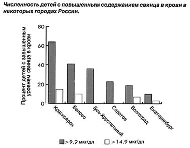 Описание: http://ic3.static.km.ru/img/52367~004.jpg