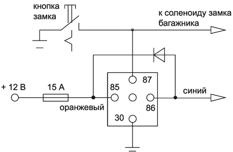 Рис. 8