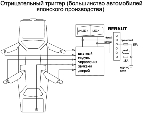 Рис. 9