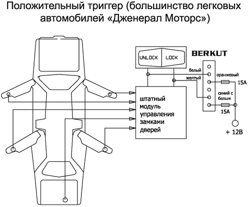 Рис. 10