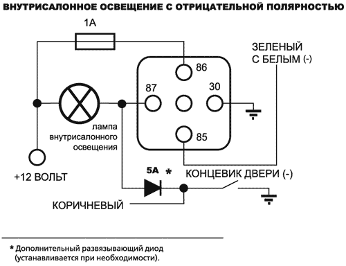 Рис. 13