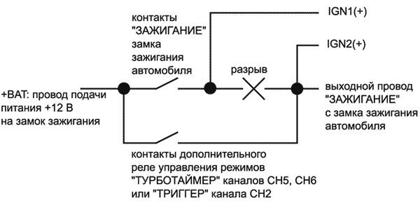 Рис. 15