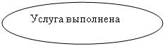 Овал: Услуга выполнена