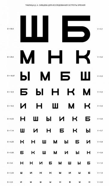 C:\Users\CAB442\Downloads\tab1.jpg