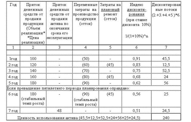 http://www.ippnou.ru/images/article/scheme/vasina2.gif