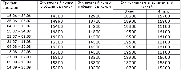 Подпись: