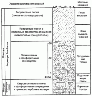 http://images.geo.web.ru/pubd/2005/10/27/0001172887/pic/pic12.gif