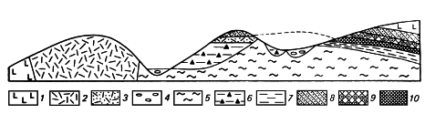 http://images.geo.web.ru/pubd/2005/10/27/0001172887/pic/pic13.gif