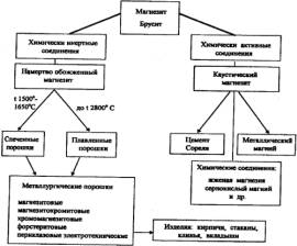http://images.geo.web.ru/pubd/2005/10/27/0001172887/pic/pic60s.jpg