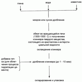 http://images.geo.web.ru/pubd/2005/10/27/0001172887/pic/pic86.gif