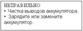 Подпись: