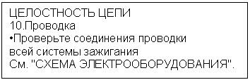 Подпись: